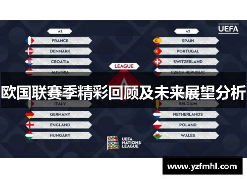 欧国联赛季精彩回顾及未来展望分析