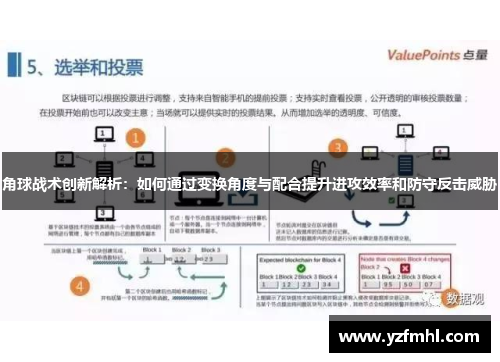 角球战术创新解析：如何通过变换角度与配合提升进攻效率和防守反击威胁